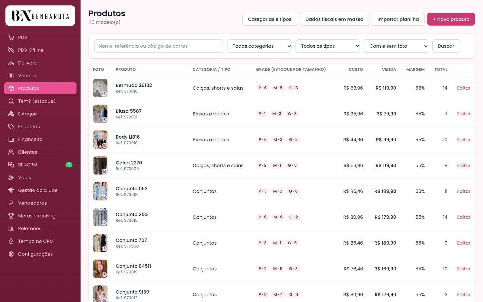 Lista de produtos com foto, estoque por tamanho, custo, preço e margem