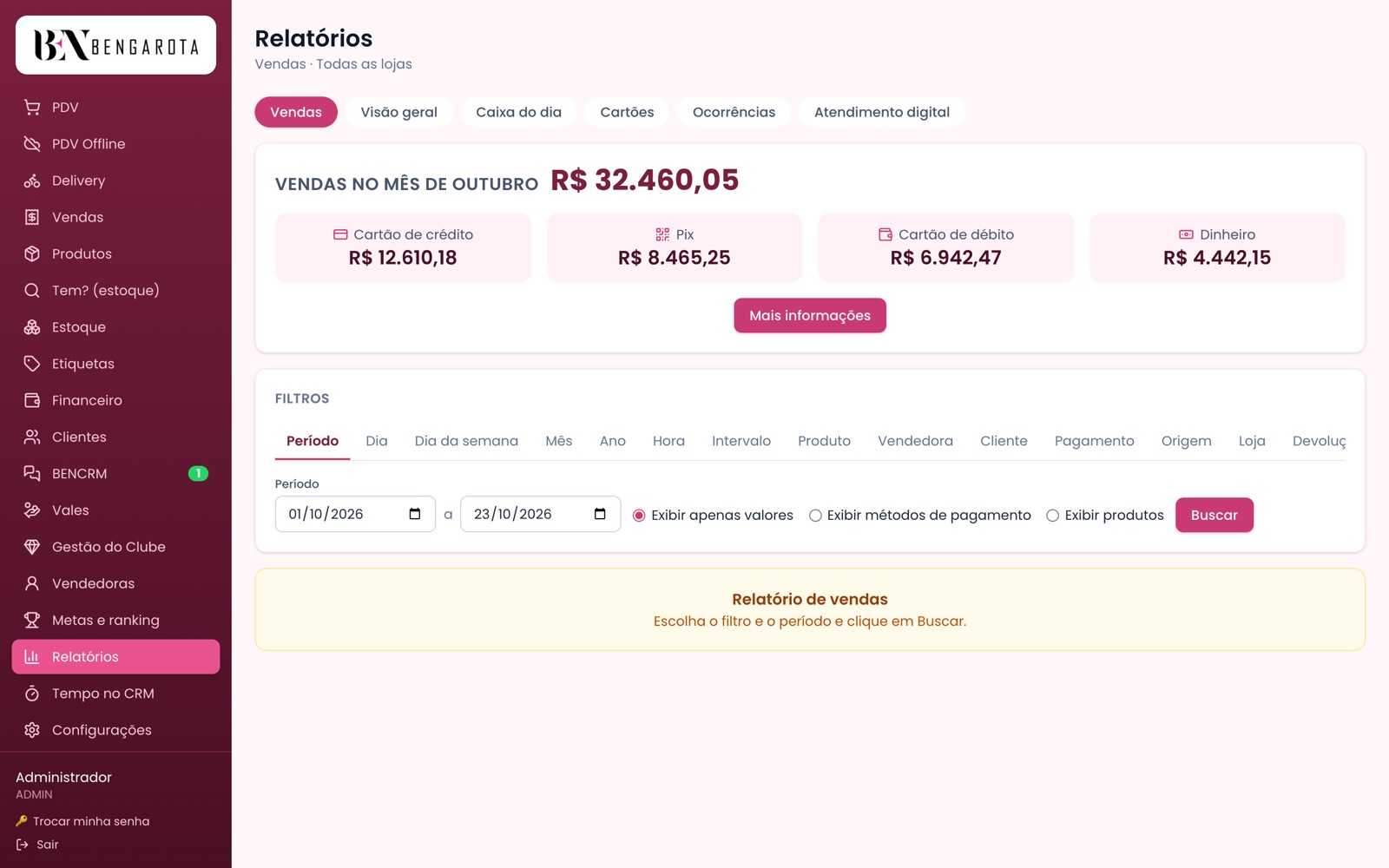 Relatório de vendas do mês separado por cartão de crédito, Pix, débito e dinheiro