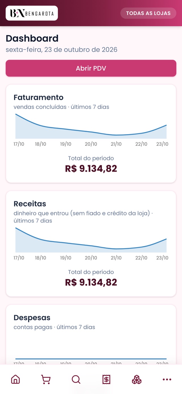 Painel da loja no celular com o faturamento dos últimos 7 dias